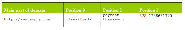 paymentthank paymentthank